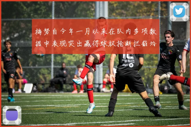 梅努自今年一月以来在队内多项数据中表现突出赢得球权抢断拦截均名列前茅
